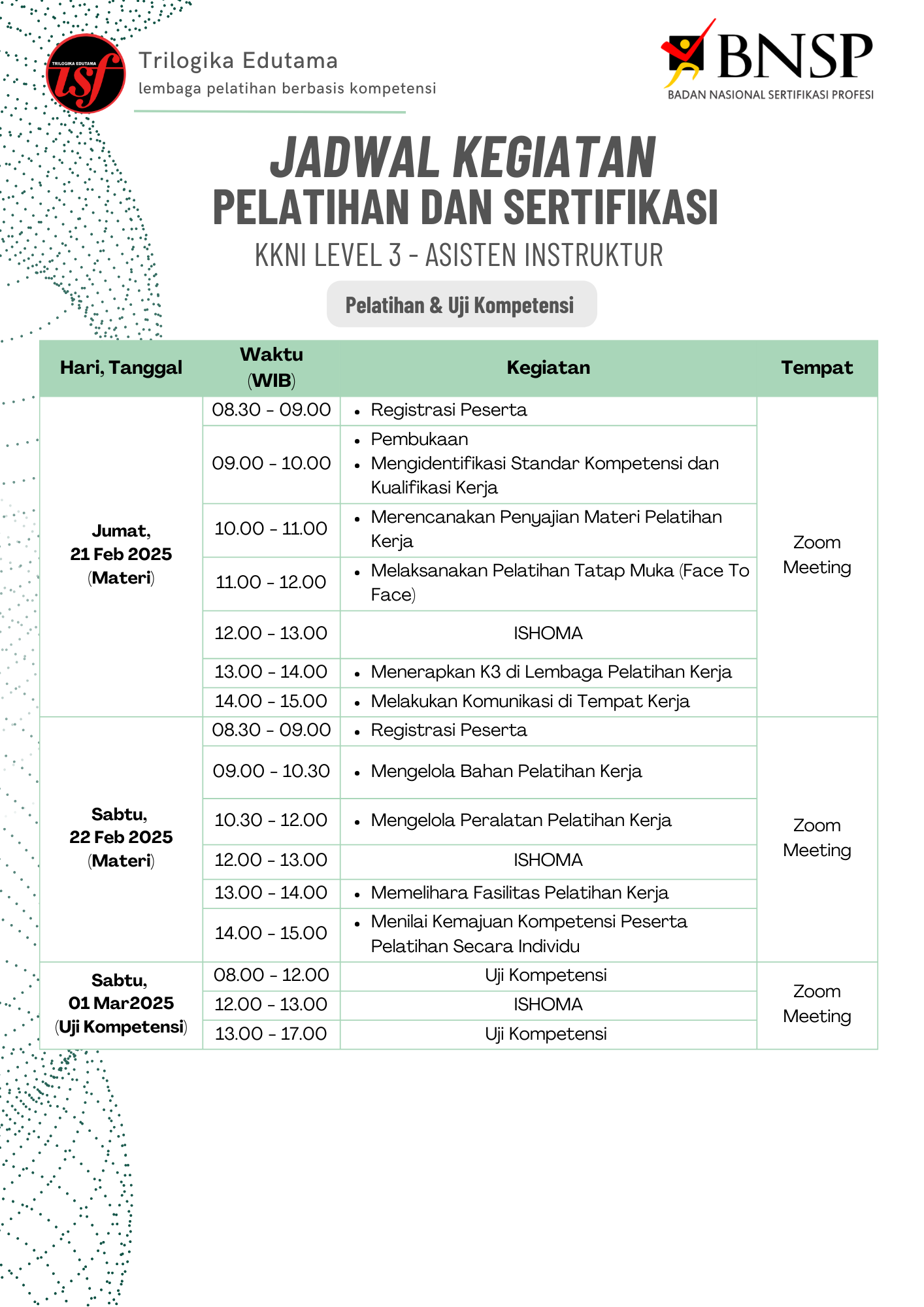 Rundown